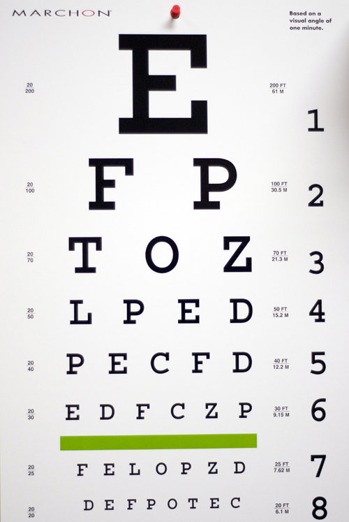 eye test definition of eye test - an international eye test chart circa ...